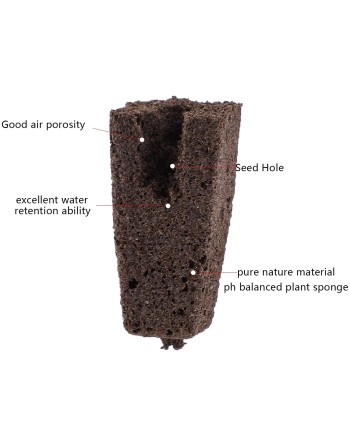 INTELLIGROW Indoor Growing Seed Plugs, Refill, Accessory, Pack of 100 - [ Garden Seeds, Seed2Go.ca] - S2G-ARX-PLUG - Indoor Grow