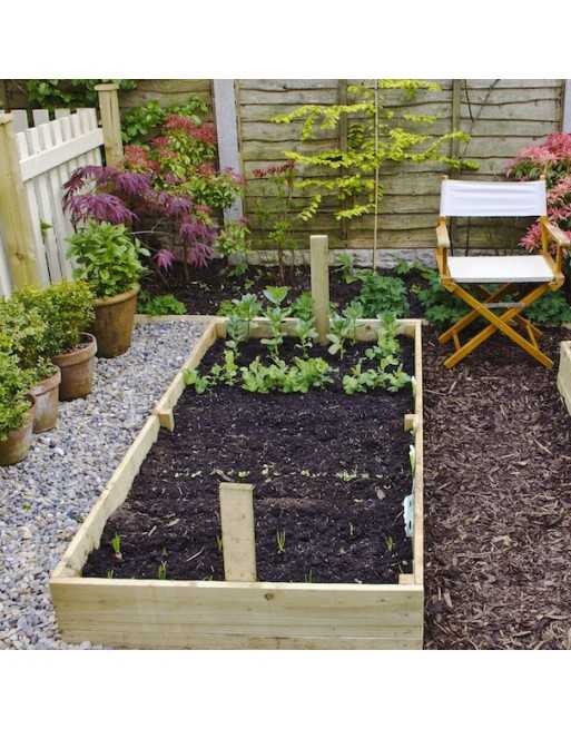 Herb Gardening Planting Layout - 1